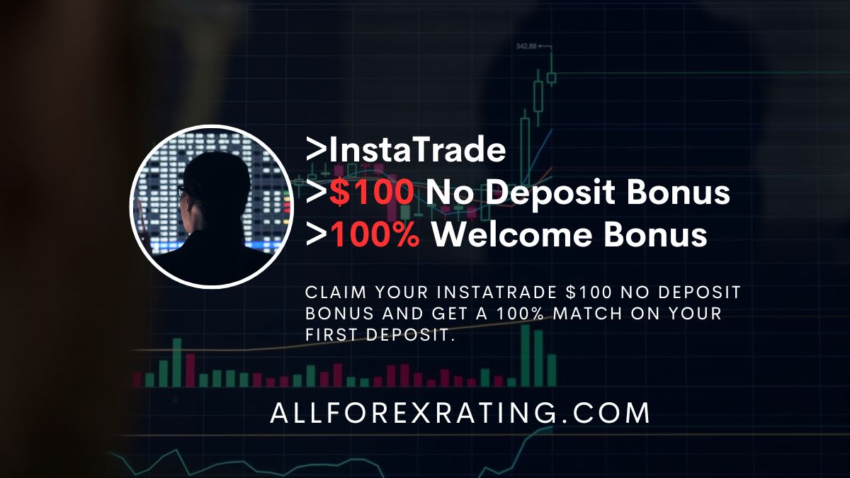 AllForexRating