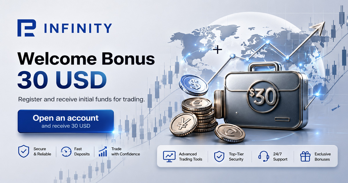 AllForexRating