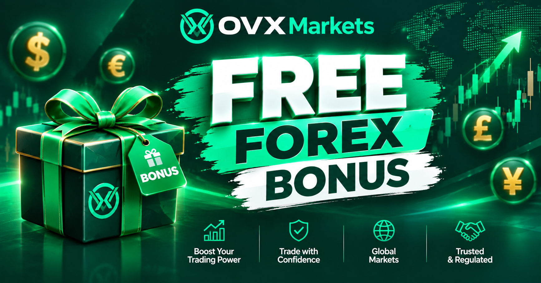 AllForexRating