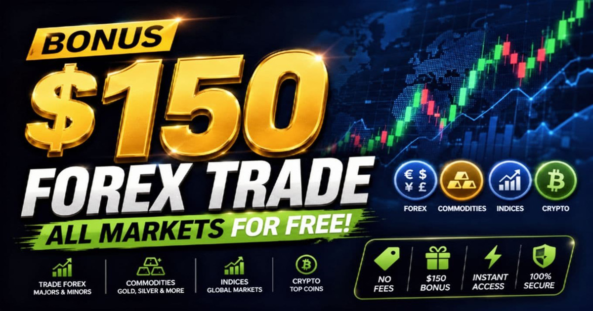 Headway No Deposit Forex Bonus $150 How It Works