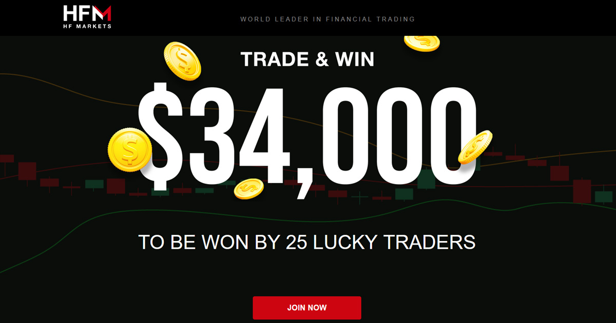 Trade and Win Contest from HF Markets