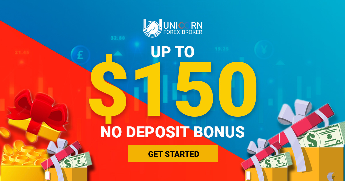 UNFXB up to Free $150 Forex No Deposit Bonus